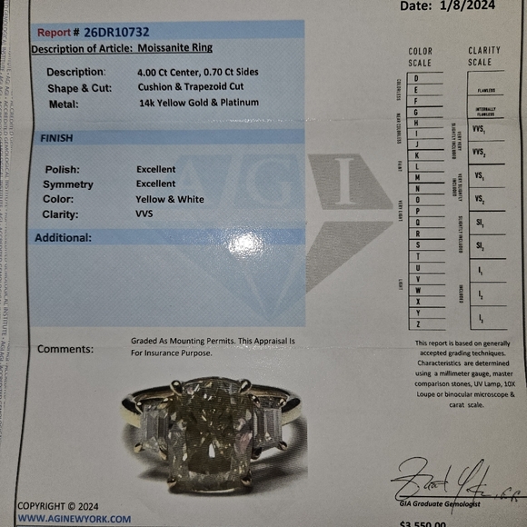 Moissanite Yellow 4.00 Ct. Cushion Center & White .70 Ct. Trapezoid Sides Size 7 - Picture 11 of 12